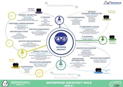 enterprise-role.jpg