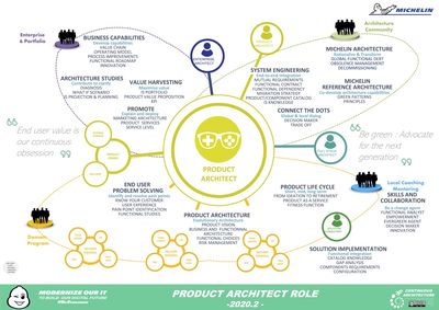 product-role.jpg